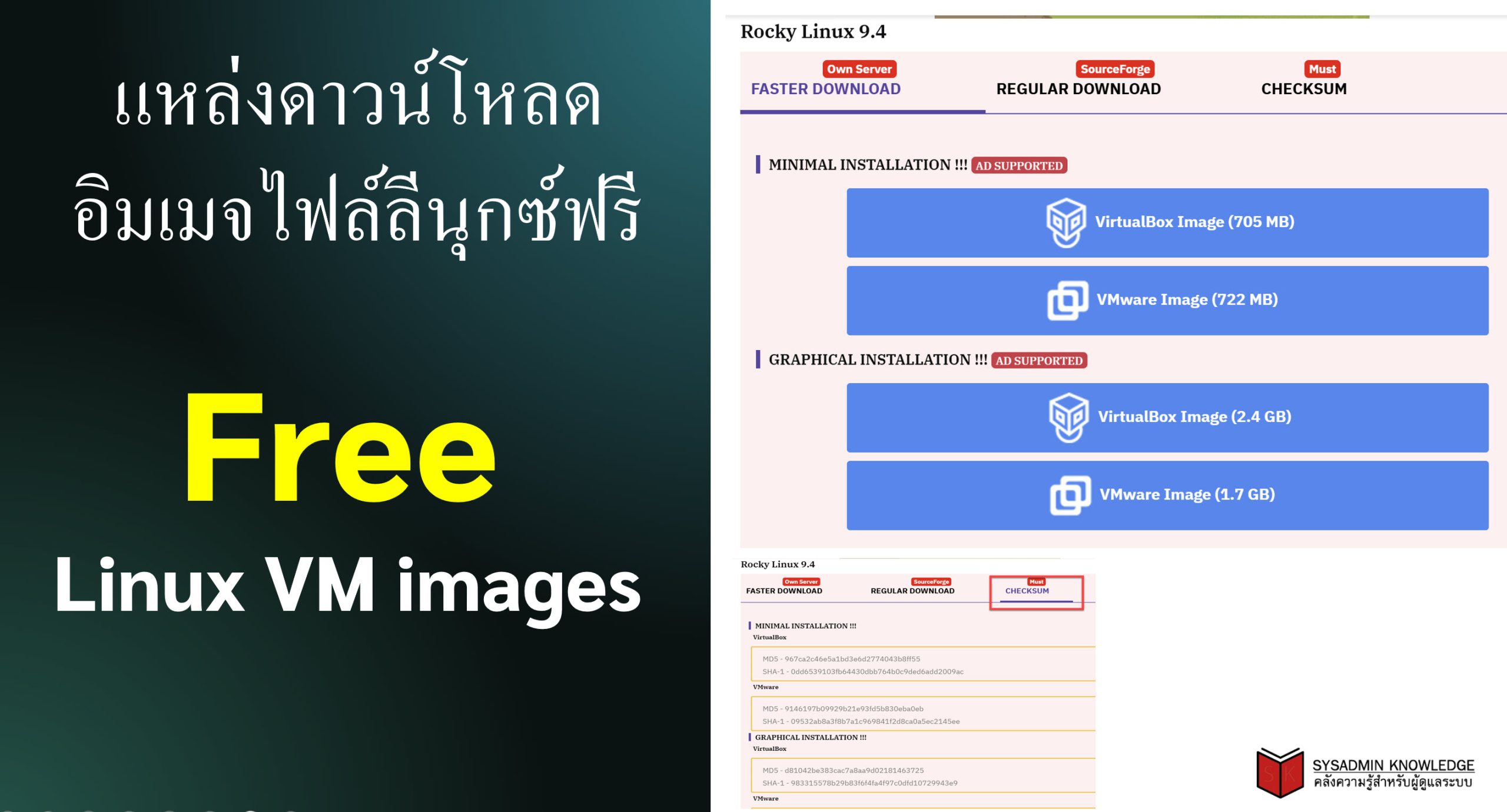 แหล่งดาวน์โหลดอิมเมจไฟล์ลีนุกซ์ฟรี (Free Linux images)